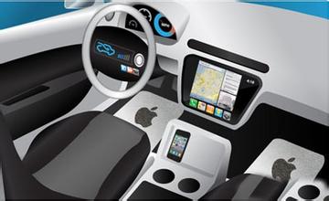 智能汽車：巨頭扎堆自動駕駛